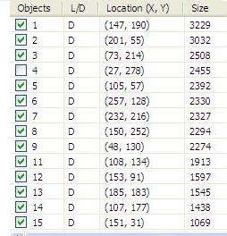 mosaic pieces in a spreadsheet with locations