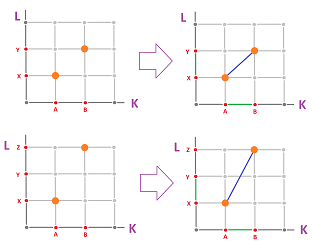 Chain approximation.png