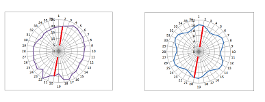 Borsuk-Ulam theorem.png