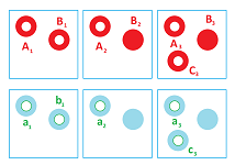 Filtration of rings and cycles.png