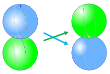 Map of kissing spheres.png