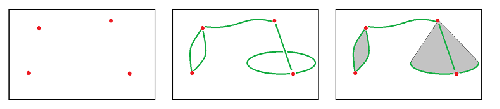 building a cell complex