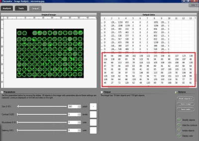 Output table: all well captured, plus the response table in red rectangle (gray levels of each well)