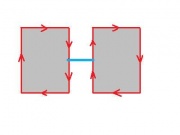 Case (a) - the new edge connects two different 0-cycles.