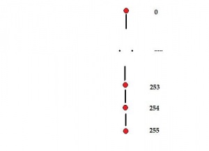 Third, they are ordered by inclusion and this fact is reflected in the structure of the tree.