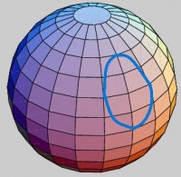 On the ball any cycle is homologous to a  point - no tunnels.