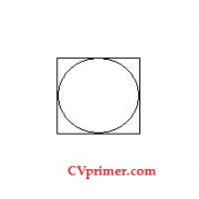 The perimeter of a square and that of the inscribed circle are the same.